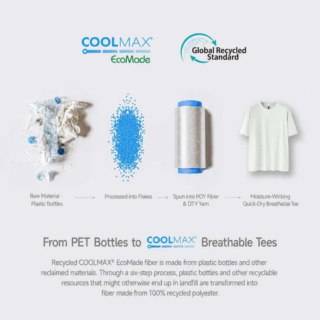 COOLMAX T-Shirt (Cream White) 4